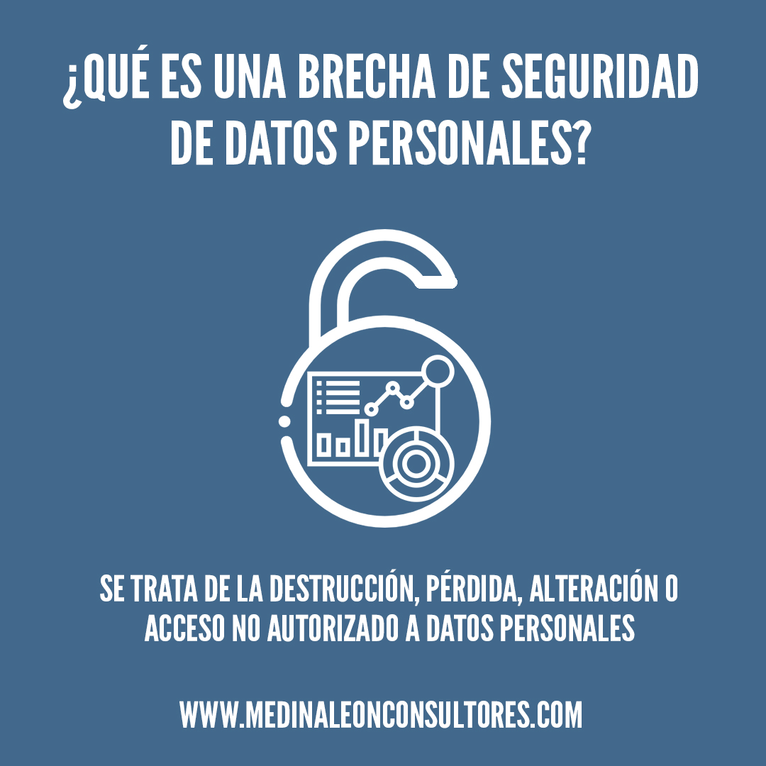 brecha de seguridad
